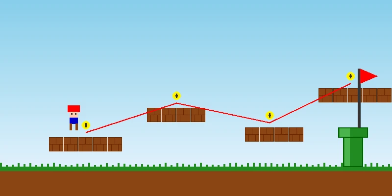 蘑菇王国 赏金女王 关卡攻略路线图